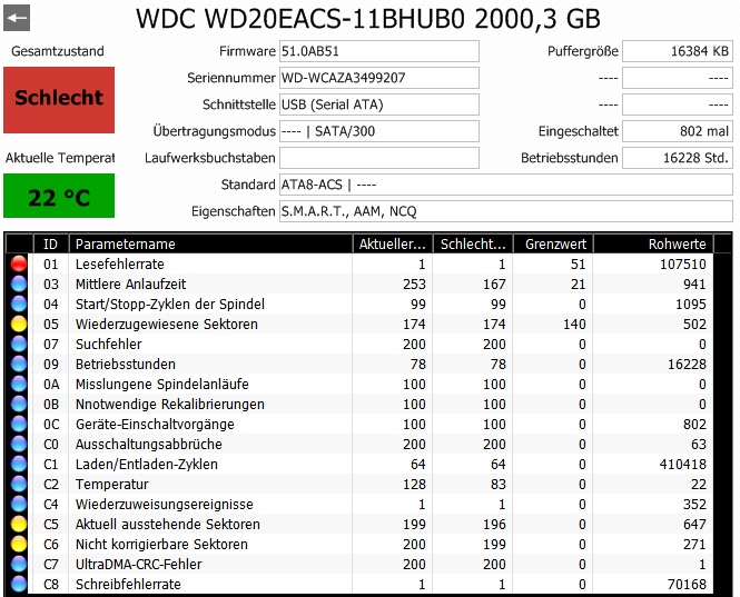 WD Elements. Ausgemustert vor K.O. Die hohen Lesefehler resultieren aus low Level Formatierungen, da Platten mit örtlich begrenztem Defekt noch x kh´s problemlos read only vhd´s vorhalten können.